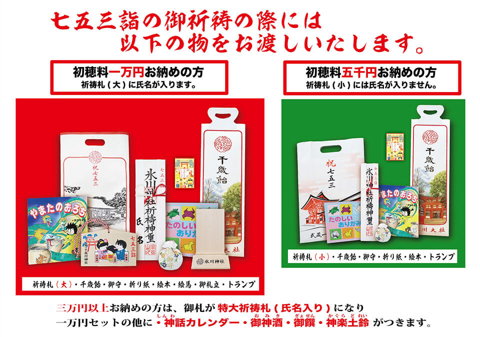 七五三詣の御祈祷の際には以下の物をお渡しいたします