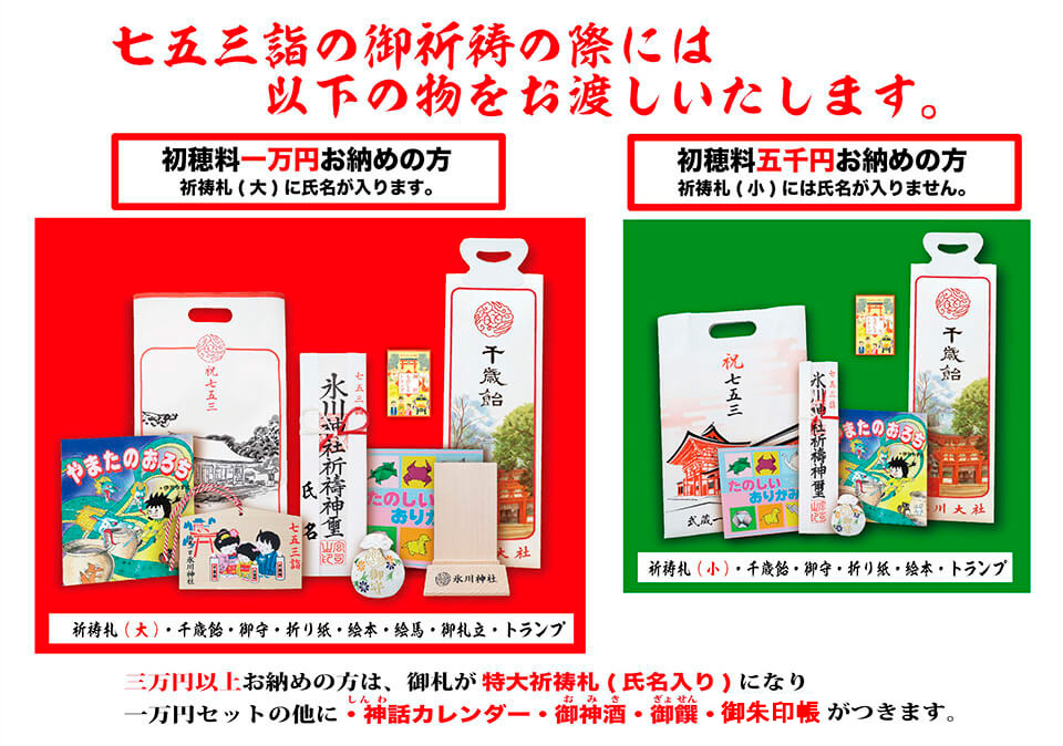 七五三詣の御祈祷の際には以下の物をお渡しいたします